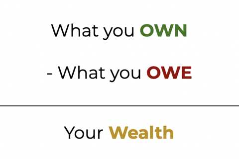 How to Build Wealth From Nothing