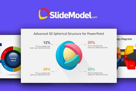 SlideModel Review: Perfect Tool for Professional Presentations