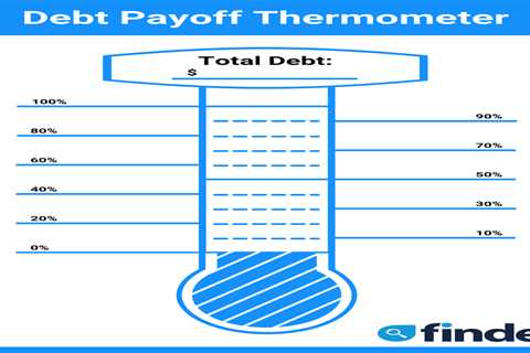 Debt Payoff - How to Calculate Your Repayment Progress