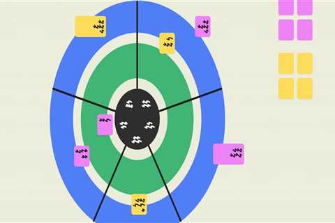 5 Steps to Consulting Success: A Comprehensive Guide