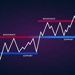 Use Support and Resistance Levels to Avoid Chaos in Your Portfolio