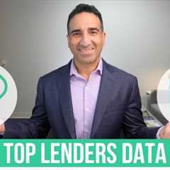 Top 10 Hard Money Lenders in Each State