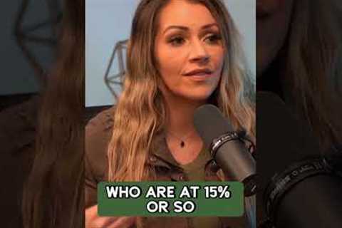 How can Hard Money Lenders Help Investors #shorts